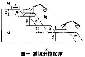 水利工程項目施工成本控制與管理優(yōu)化研究 第2張